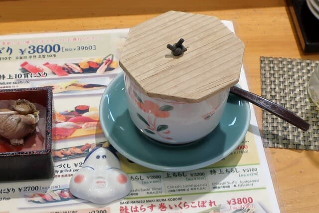 Asakusa Sushi Waka Kaminarimon ten