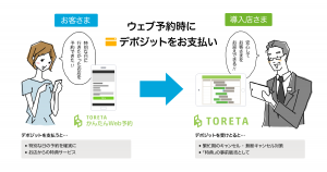 image_toreta_payment_1st-1