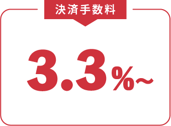 決済手数料 3.3%（税別）～